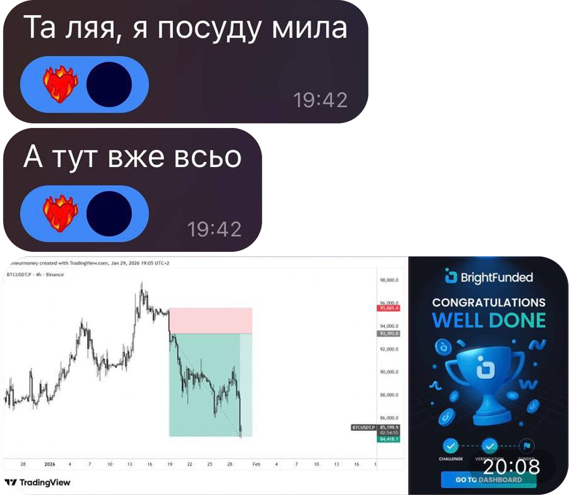 Результат 3